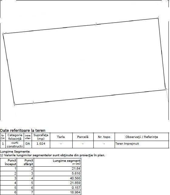 Teren intravilan de vânzare în Șelimbăr – Locație premium pentru dezvoltare