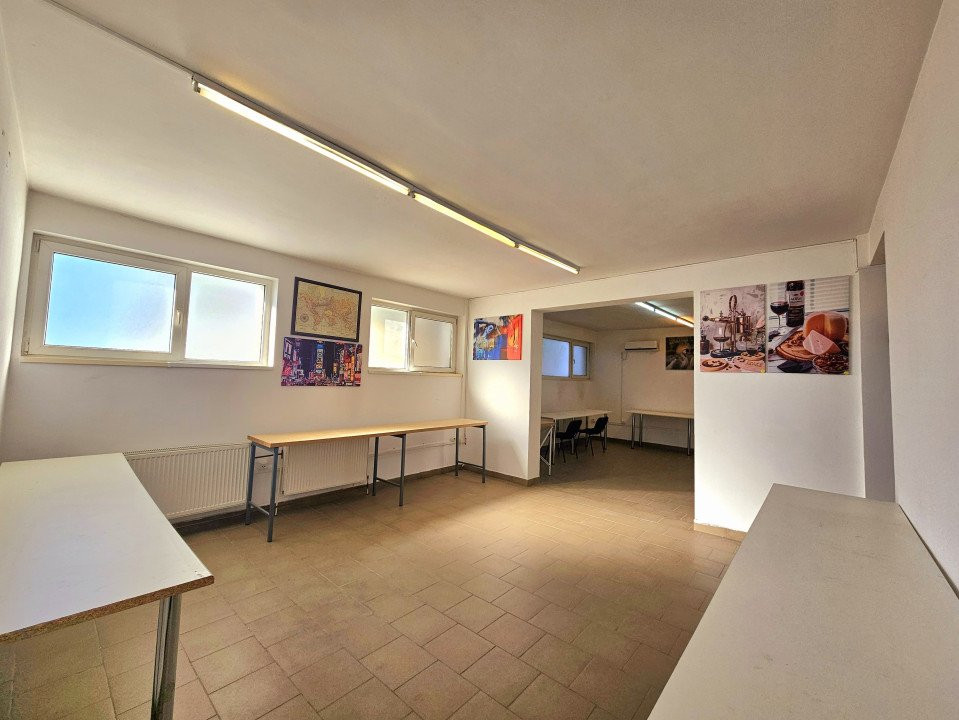 Închiriere Spațiu Comercial 80 mp – Zona Comercială, Accesibil și Sigur