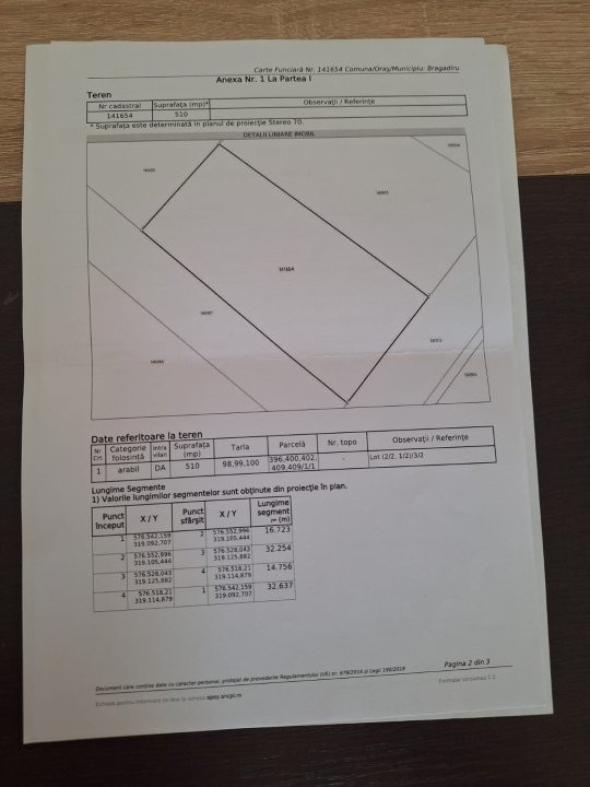Teren constructii 510 mp -de vanzare, Bragadiru
