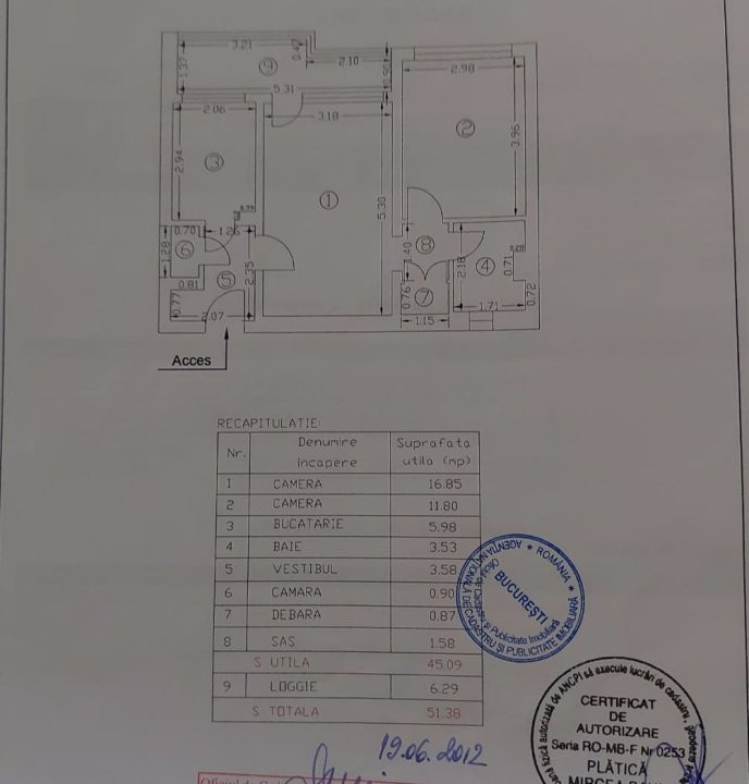 Apartament 2 camere TITAN 