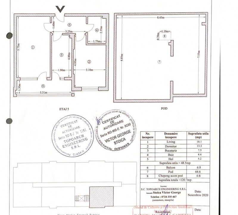 Apartament 2 Camere Dristor 