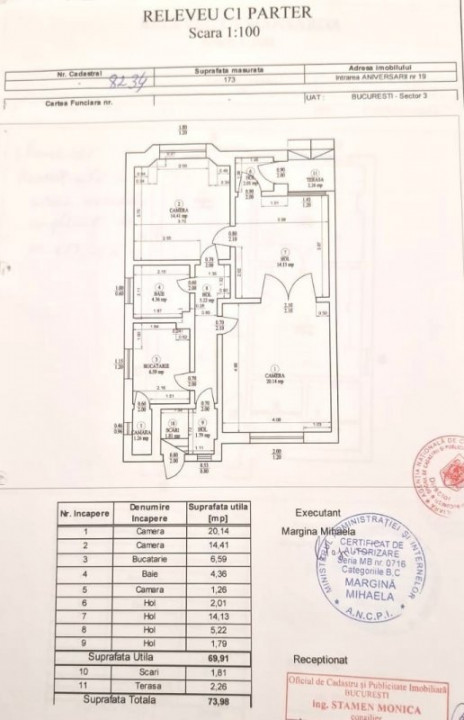 Casa individuala Dristor