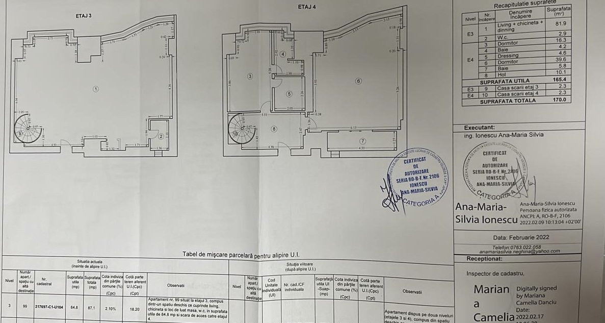 Cel mai mare Duplex de pe Bulevardul Unirii.